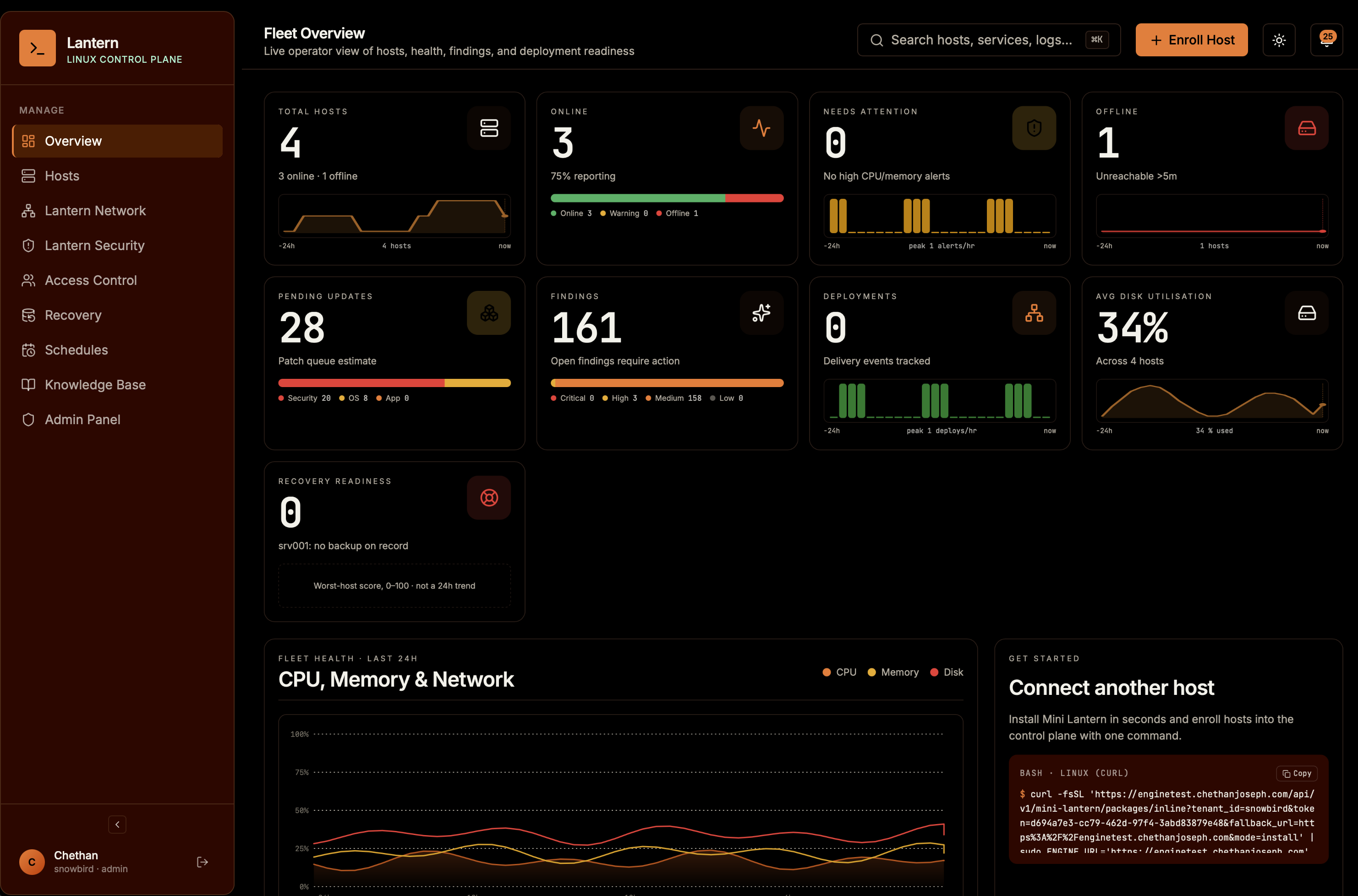Lantern Fleet Overview: total hosts, online, needs attention, offline, pending updates, findings, deployments, average disk utilisation, and a 24-hour fleet health chart.